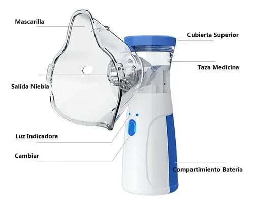 NEBULIZADOR PORTATIL VIRAL